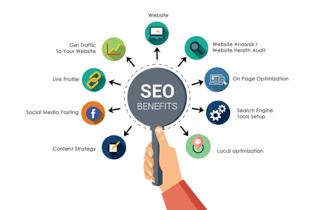 Benefits of White Label On-Page SEO