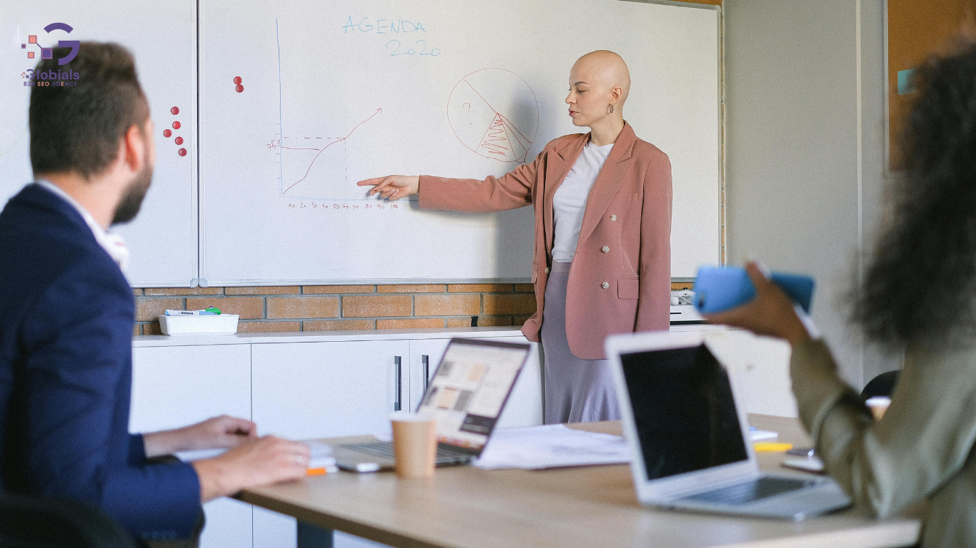 B2B content marketing strategy