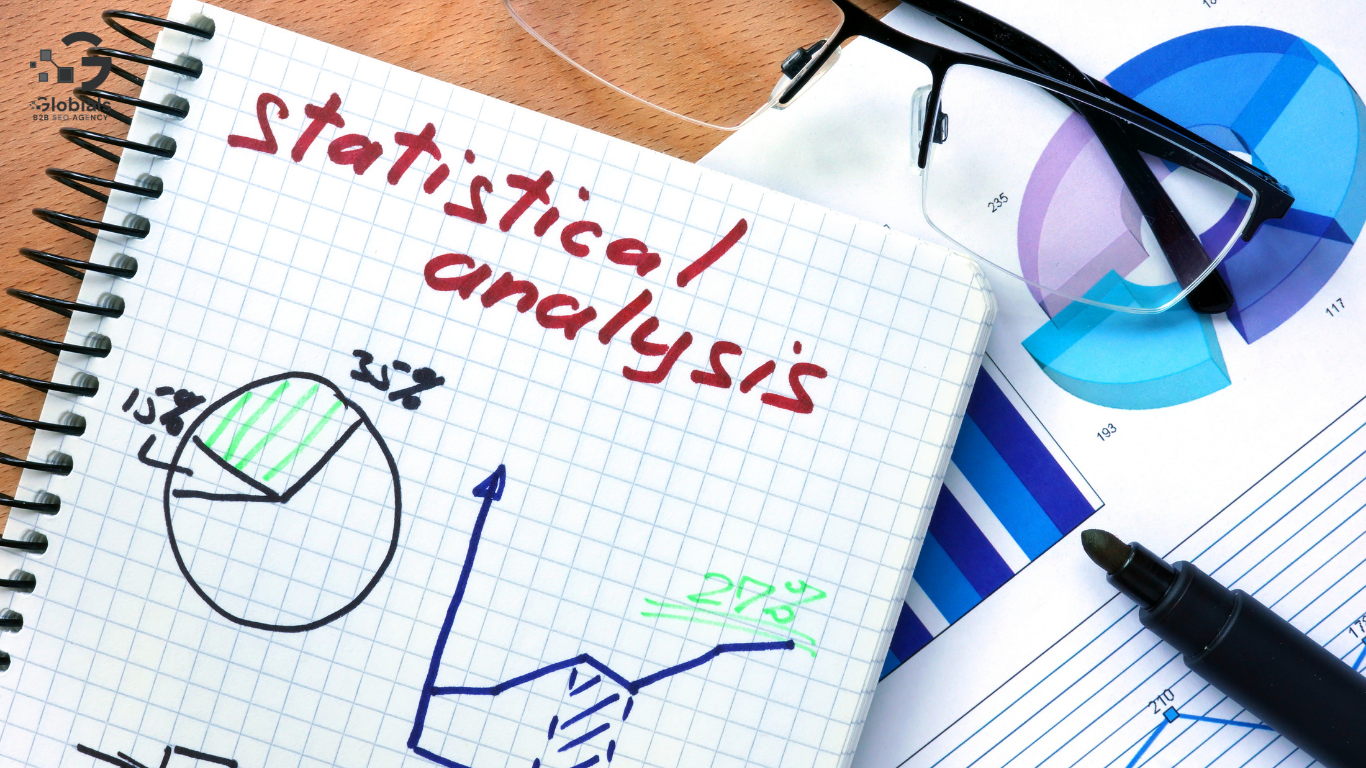 B2B content marketing strategy